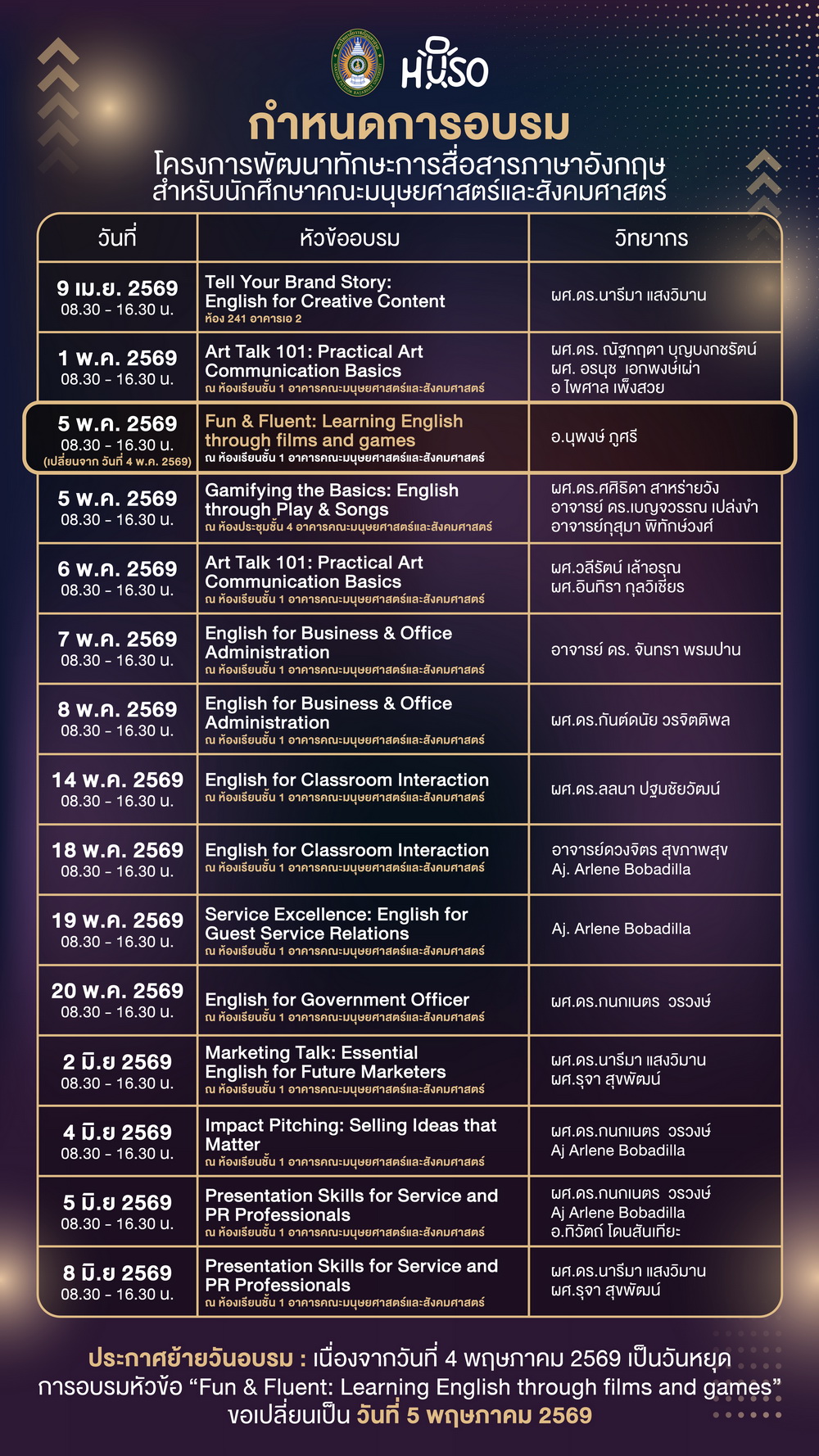 ประชาสัมพันธ์กำหนดการอบรมโครงการพัฒนาทักษะการสื่อสารภาษาอังกฤษสำหรับนักศึกษา คณะมนุษยศาสตร์และสังคมศาสตร์  มหาวิทยาลัยราชภัฏนครปฐม