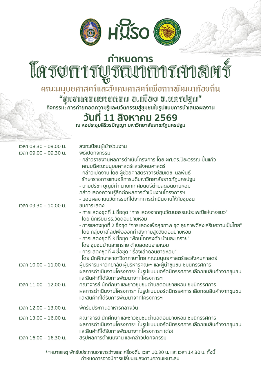 คณะมนุษยศาสตร์และสังคมศาสตร์ มหาวิทยาลัยราชภัฏนครปฐม ขอเชิญร่วมชมนิทรรศการผลงานบริการวิชาการสู่ชุมชน “โครงการบูรณาการศาสตร์เพื่อการพัฒนาท้องถิ่น ชุมชนดอนยายหอม”