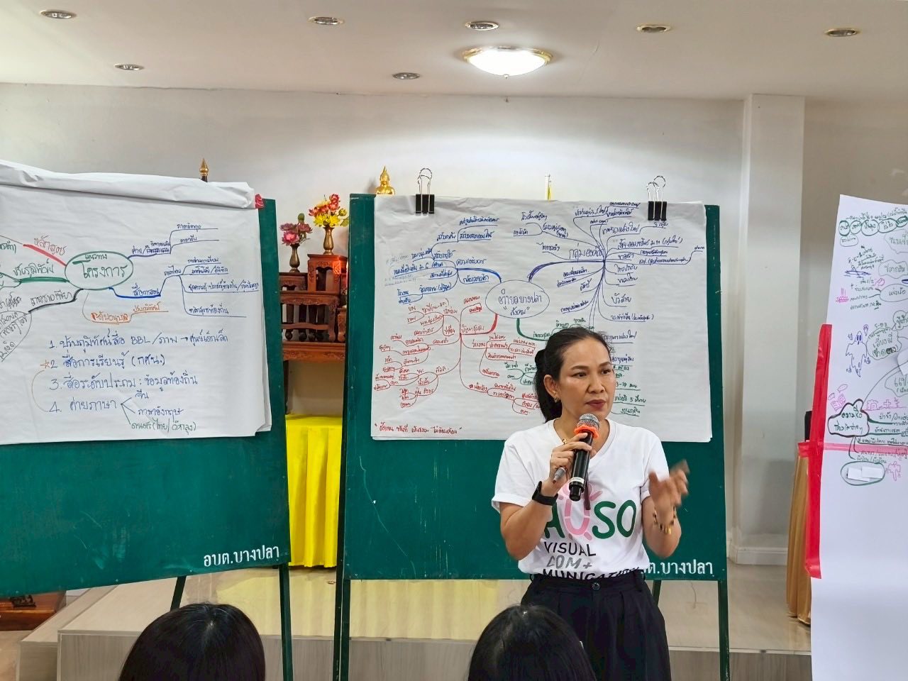 โครงการบูรณาการศาสตร์ คณะมนุษยศาสตร์และสังคมศาสตร์เพื่อการพัฒนาท้องถิ่น